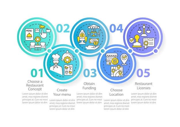 Small restaurant business plan circle infographic template