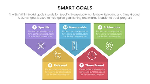 Vector smart business model to guide goals infographic with badge arrow shape concept for slide presentation