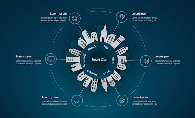 Smart city infographic-sjabloon