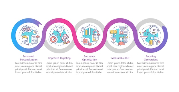 Smart content benefits vector infographic template. digital marketing presentation design elements. data visualization with 5 steps. process timeline chart. workflow layout with linear icons