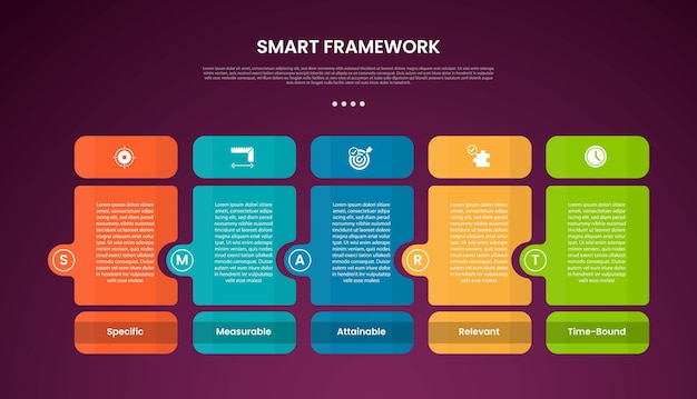 SMART framework infographic template with round box table and separate header and circle side dark background style with 5 point for slide presentation