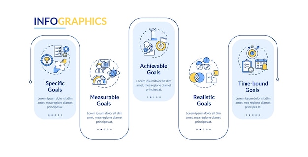 Modello di infografica vettoriale di definizione di obiettivi intelligenti