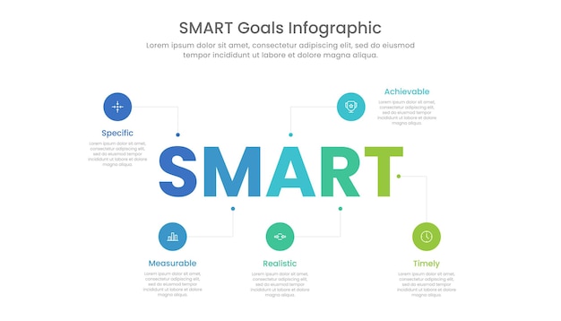 Smart goals setting infographic concept