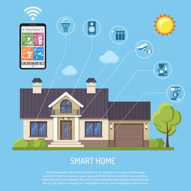 Smart home and internet of things