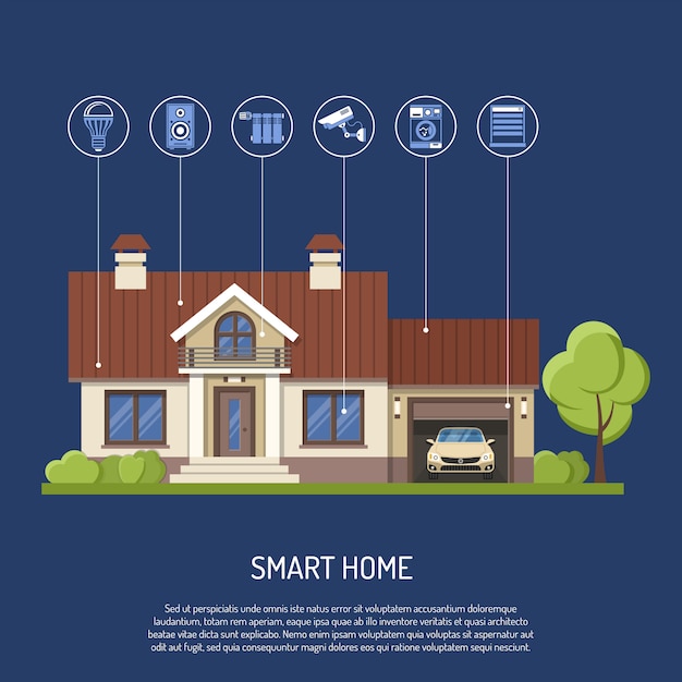 Smart Home and Internet of Things