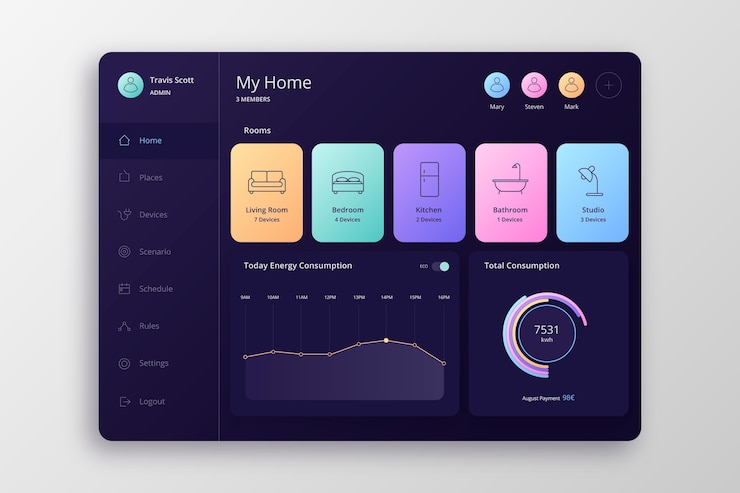 Vector smart home management application