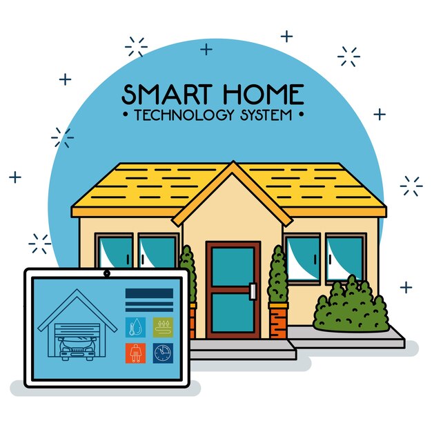 Smart home tecnology-systeem