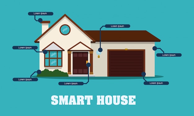 Smart house design.