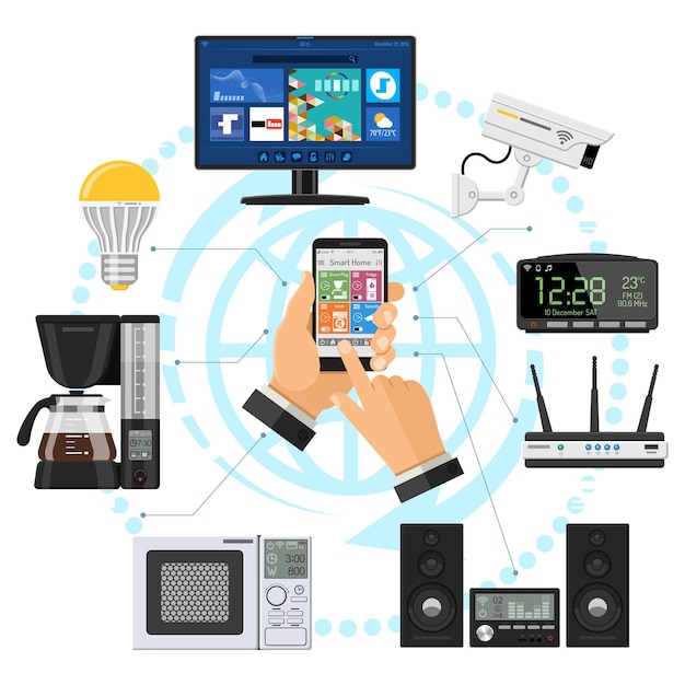 Smart House and internet of things