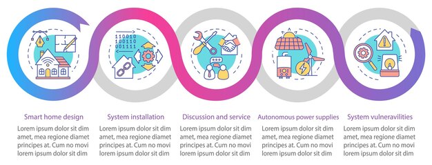 smart house vector infographic template. business presentation design elements. data visualization with five steps and options. process timeline chart. workflow layout with linear icons