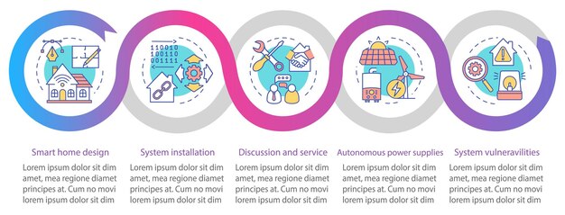 스마트 하우스 벡터 infographic 템플릿입니다. 비즈니스 프레젠테이션 디자인 요소입니다. 5단계 및 옵션이 있는 데이터 시각화. 프로세스 타임라인 차트. 선형 아이콘이 있는 워크플로 레이아웃