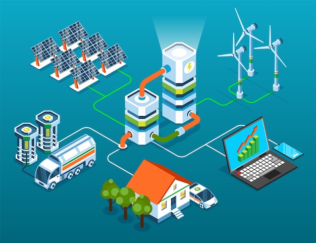 Vector smart industry flowchart in isometric view