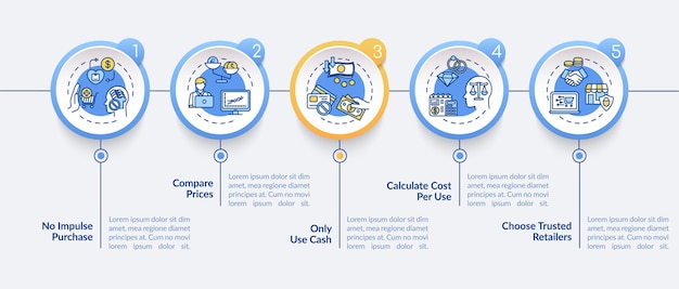 Smart spender infographic template