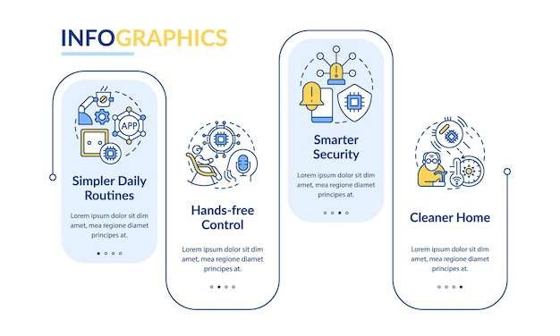 smart technology for elderly rectangle infographic template daily routine data visualization with 4 steps process timeline info chart workflow layout with line icons latobold regular fonts used