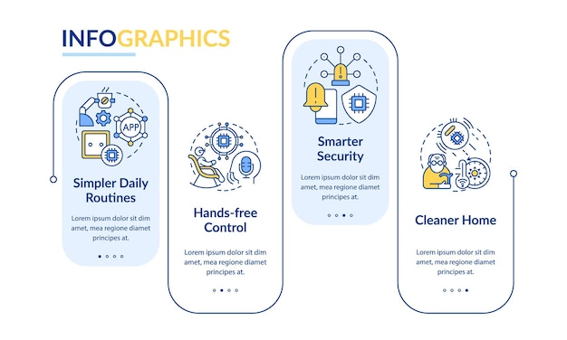 노인 사각형 인포그래픽 템플릿을 위한 스마트 기술 일상적인 4단계 데이터 시각화 프로세스 타임라인 정보 차트 라인 아이콘이 있는 워크플로 레이아웃 LatoBold 일반 글꼴 사용