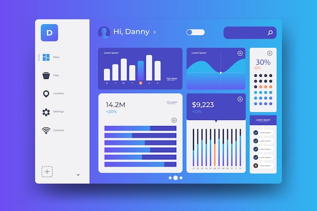 smart ui dashboard template and elements