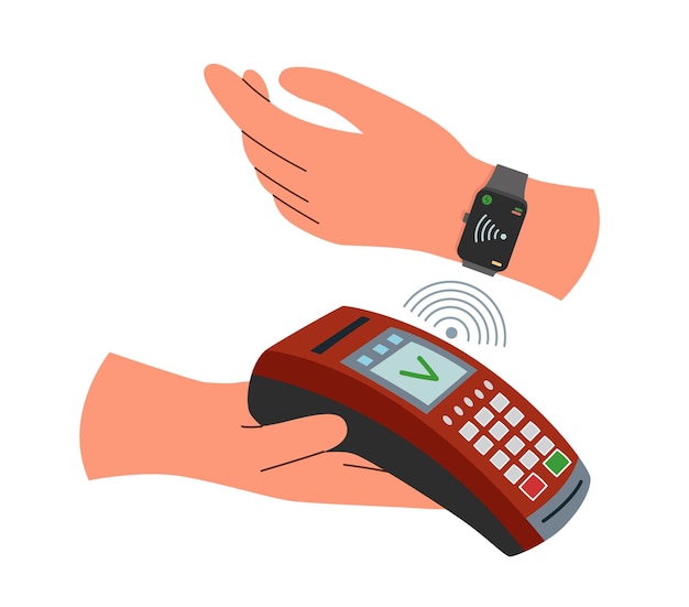 Smart watch on arm3