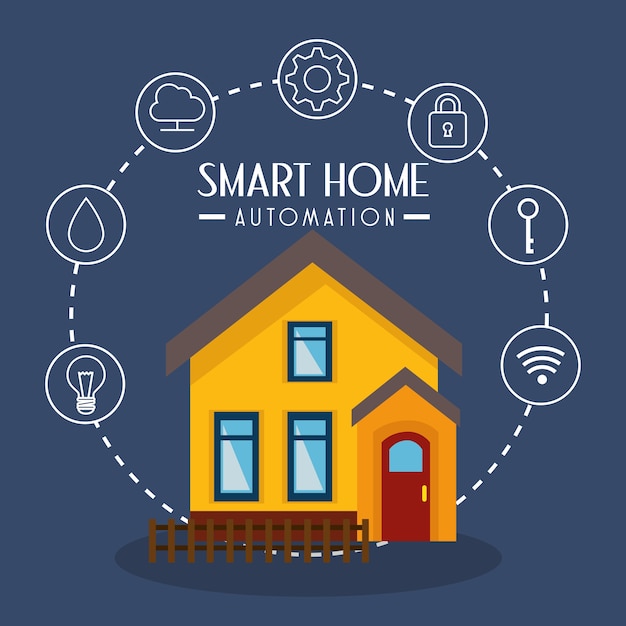 Smarthome technologie