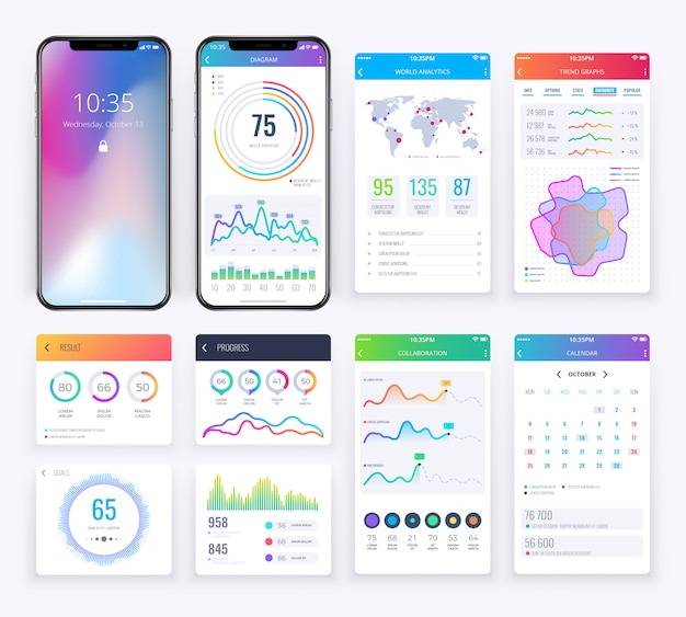 Smartphone ui impostato con grafici aziendali di dati per app mobile