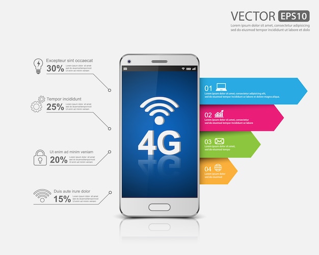 Vector smartphone