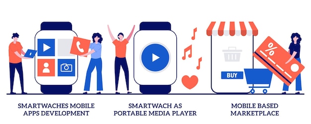 Smartwatches mobile apps development, portable media player, mobile based marketplace concept with tiny people. wearable devices set. dev team, e-shop app purchase metaphor.