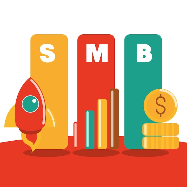 Smb money chart