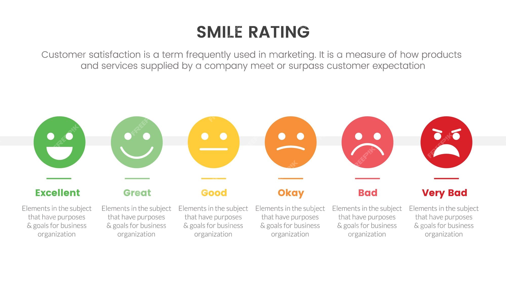 Premium Vector Smile rating with 6 scale infographic and horizontal layout concept for slide
