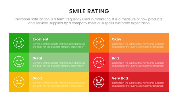 Smile rating with 6 scale infographic with boxed table information concept for slide presentation with flat icon style