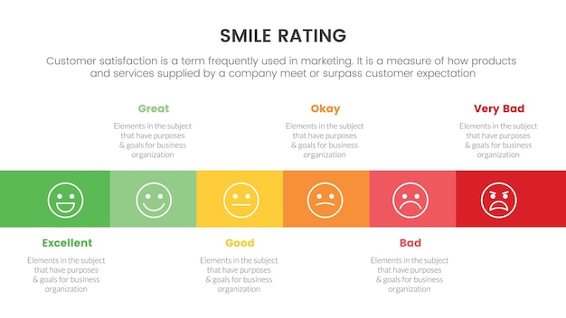 Vector smile rating with 6 scale infographic with horizontal layout box concept for slide presentation with flat icon style