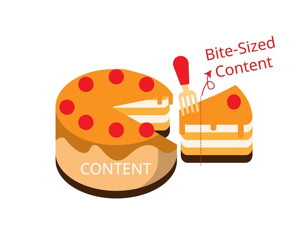 Закусочный контент или контент размером с укус, чтобы упростить информацию, чтобы ее было легко читать
