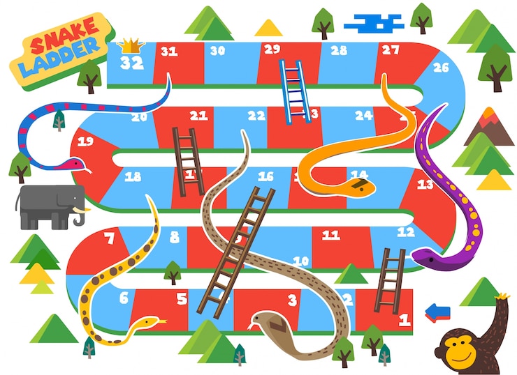 Vector snake and ladder boardgame is fun for kid