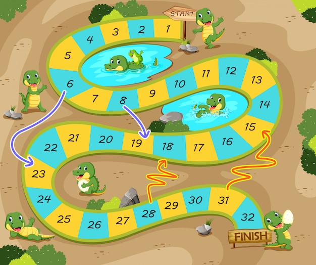 the snake and ladders game with the crocodile theme