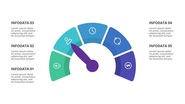 Snelheidsmeter infographic met 5 elementen sjabloon voor web zakelijke presentaties vectorillustratie