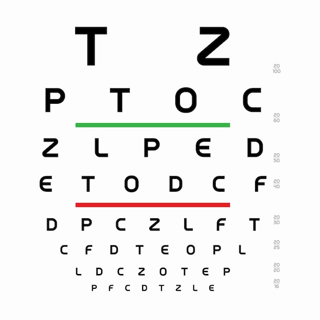 Таблица шаблона диаграммы снеллена с буквами для алфавита теста офтальмолога для измерения визуальной