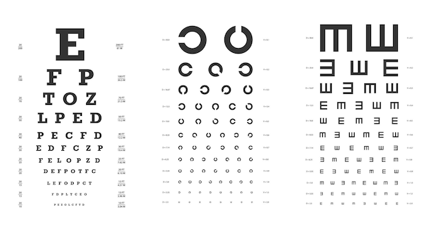 Snellen, Landoldt C, Golovin-Sivtsev-kaarten voor zichttests. Oftalmische test poster sjabloon. Platte vectorillustratie.