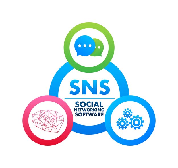 Sns software di social networking concetto di comunicazione di rete sociale illustrazione di stock vettoriale