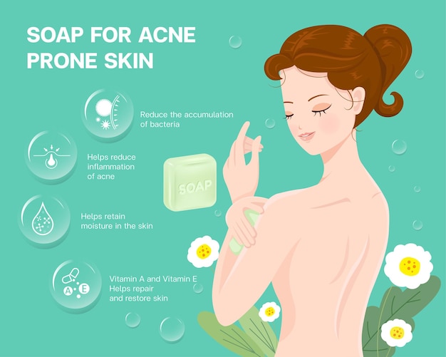 Vector soap for acne prone skin