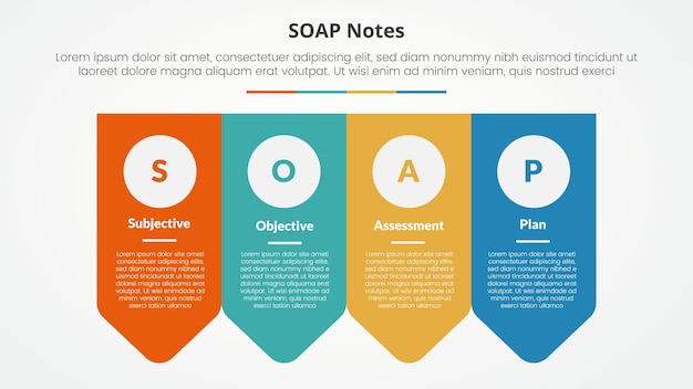 スライドプレゼンテーションのための SOAP ノート インフォグラフィックのコンセプト 矢印のバッジの形下方向 4ポイントリスト フラットスタイル