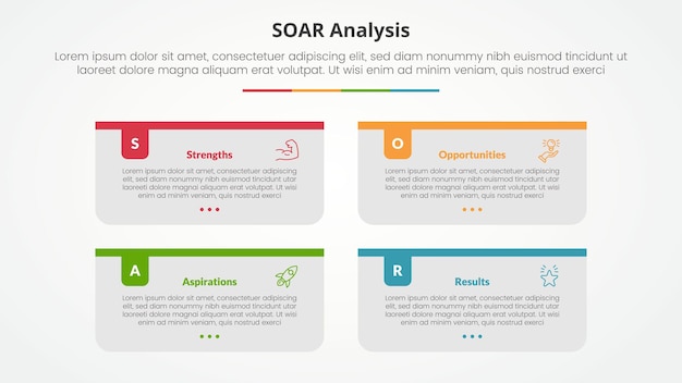 SOAR-analyse infographic concept voor diapresentatie met lange rechthoekige doos container met kleurrijke badge header met 4 punt lijst met vlakke stijl