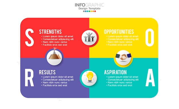 Soar banner infographic for business analysis, strength, opportunities, aspirations and results.