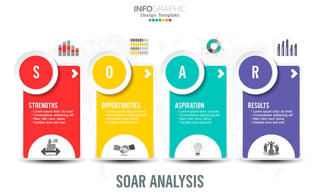 Infografica banner soar per analisi aziendali, forza, opportunità, aspirazioni e risultati.