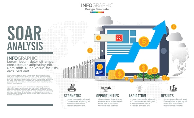 Soar banner infographic for business analysis, strength, opportunities, aspirations and results.