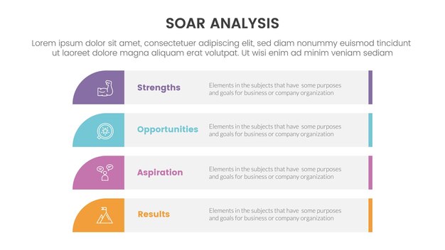 Soar business analysis framework infographic met lange rechthoekige doos verticaal 4 punt lijst concept voor dia presentatie vector