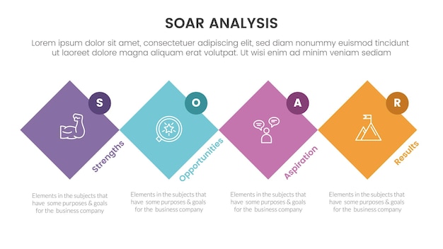 soar business analysis framework infographic with rotated square shape and circle badge 4 point list concept for slide presentation vector