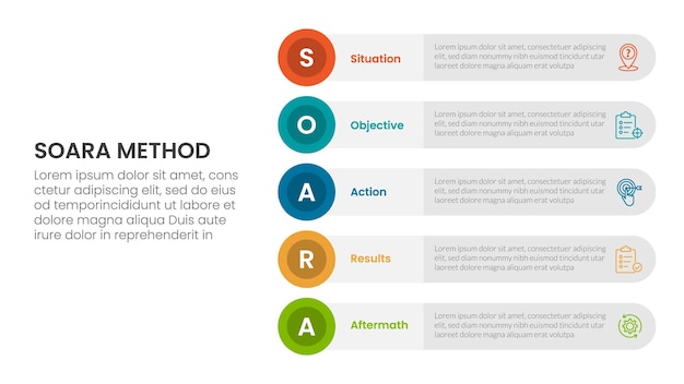 soara interviewing method infographic template banner with round circle rectangle stack vertical with 5 point list information for slide presentation