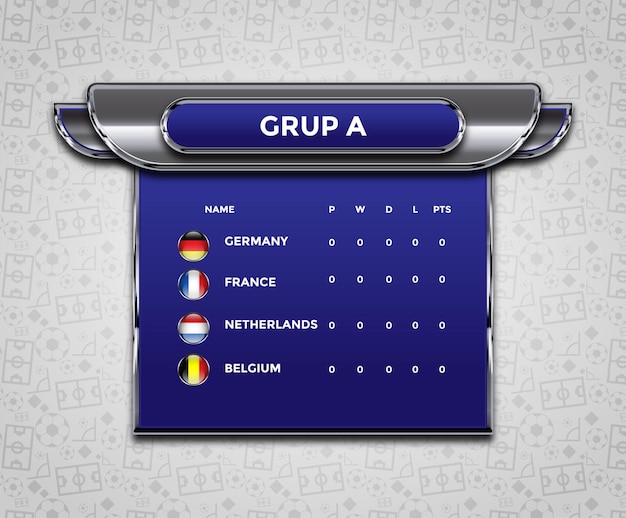 Soccer championship broadcast background with soccer group table