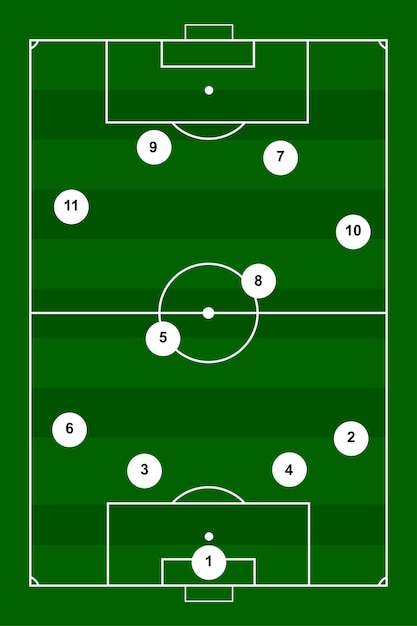 Vettore campo da calcio con formazione squadra