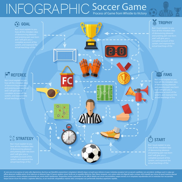 Infografica di calcio