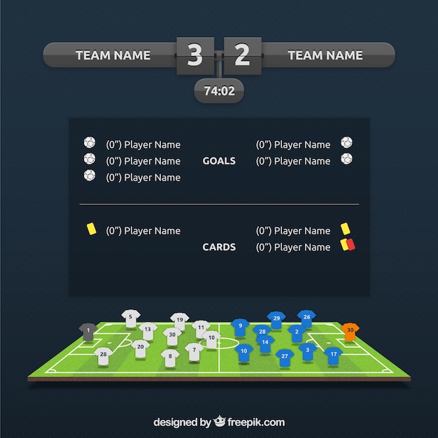 Soccer information match