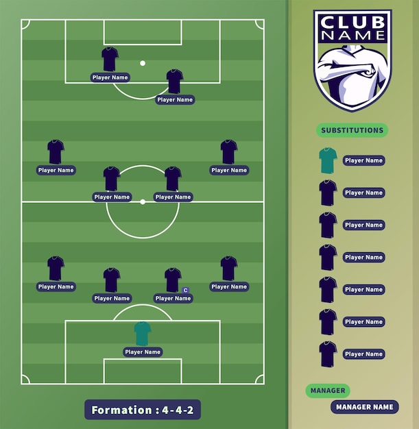 Вектор Футбольные составы футболисты 4 4 2 схема формирования на футбольном поле иллюстрация